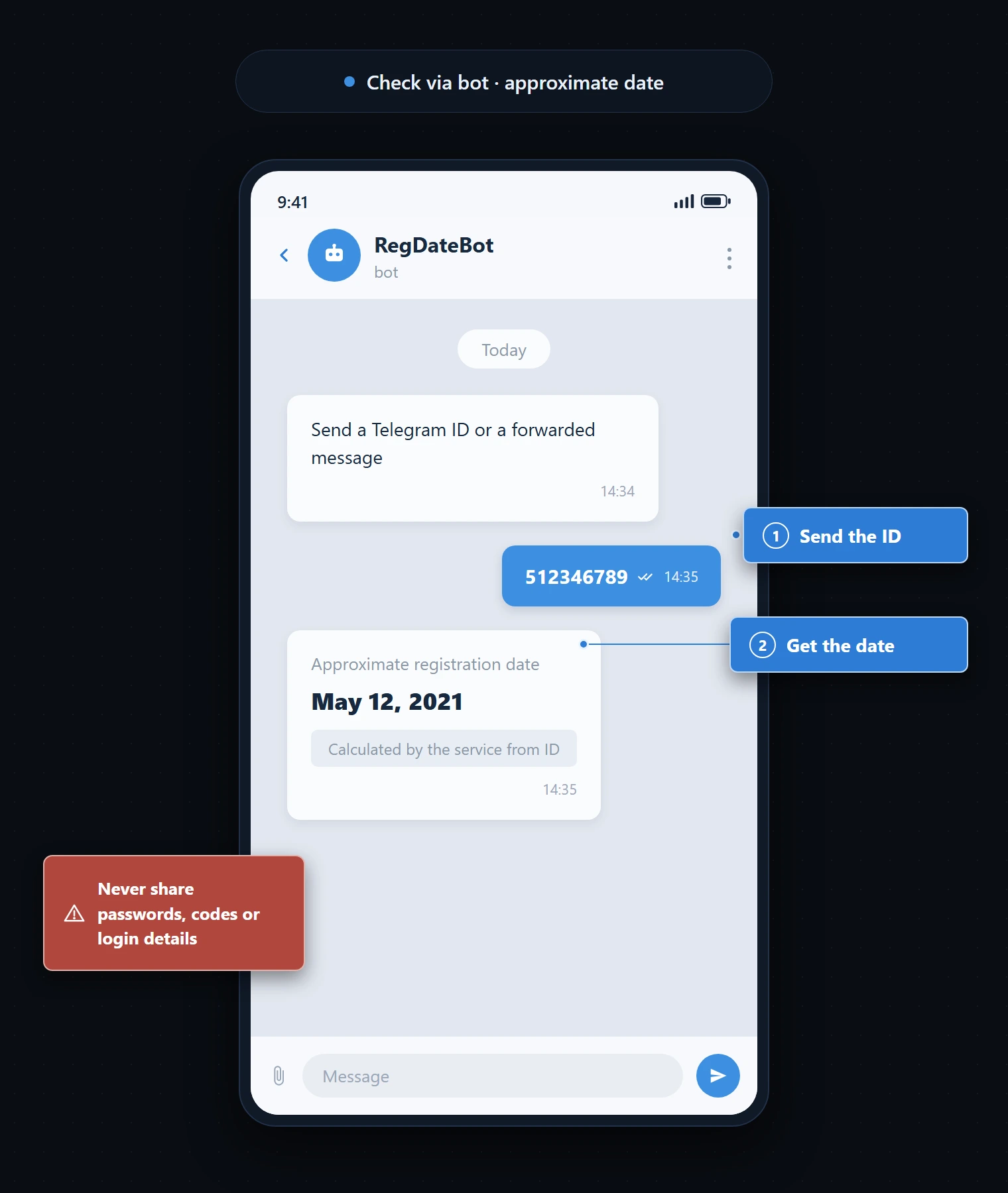 A third-party bot answering a numeric Telegram ID with one calendar date, labelled as an approximate registration date