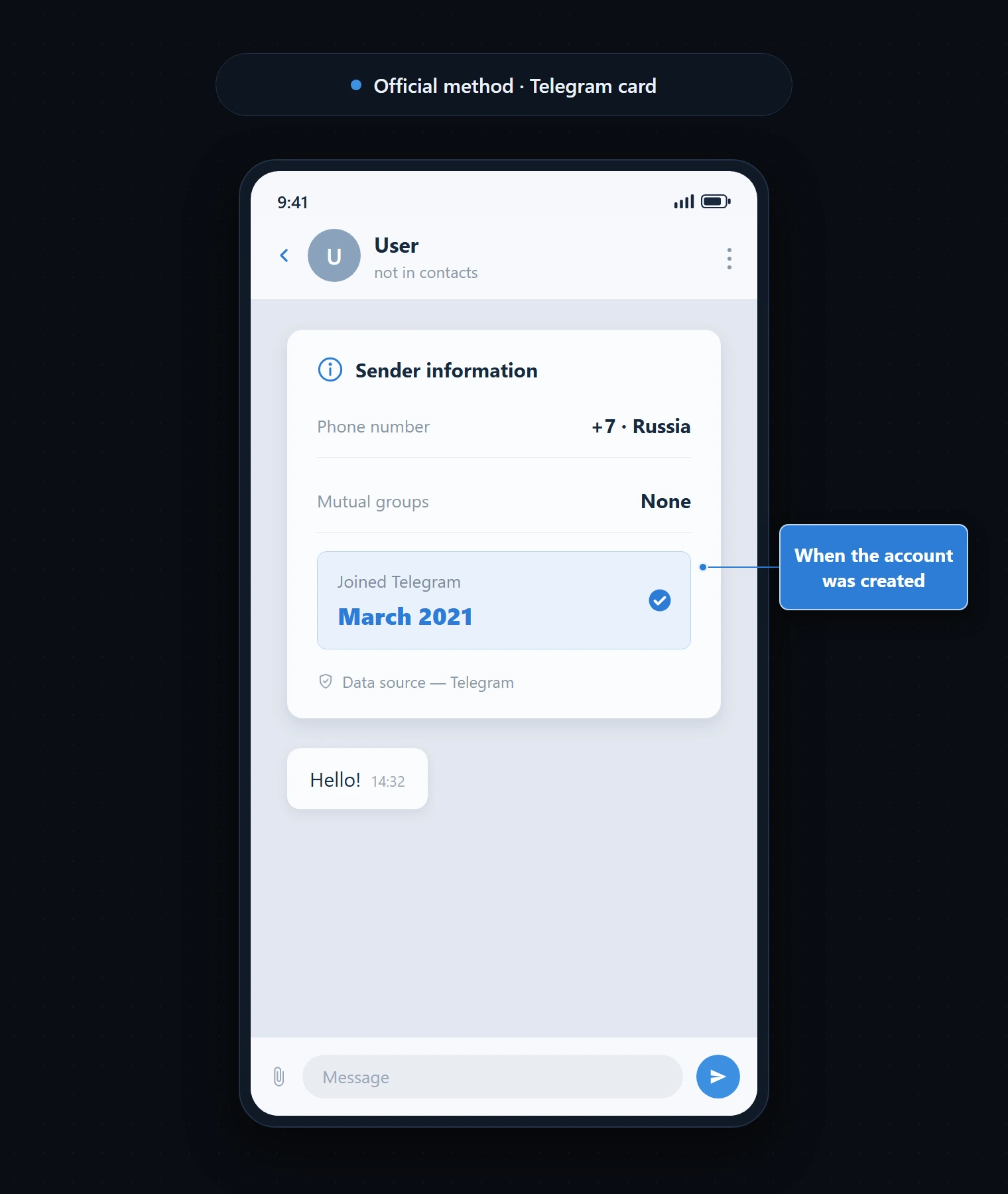 Telegram’s sender information panel above a first message from someone not in your contacts, listing the country of the number, mutual groups and the month they joined
