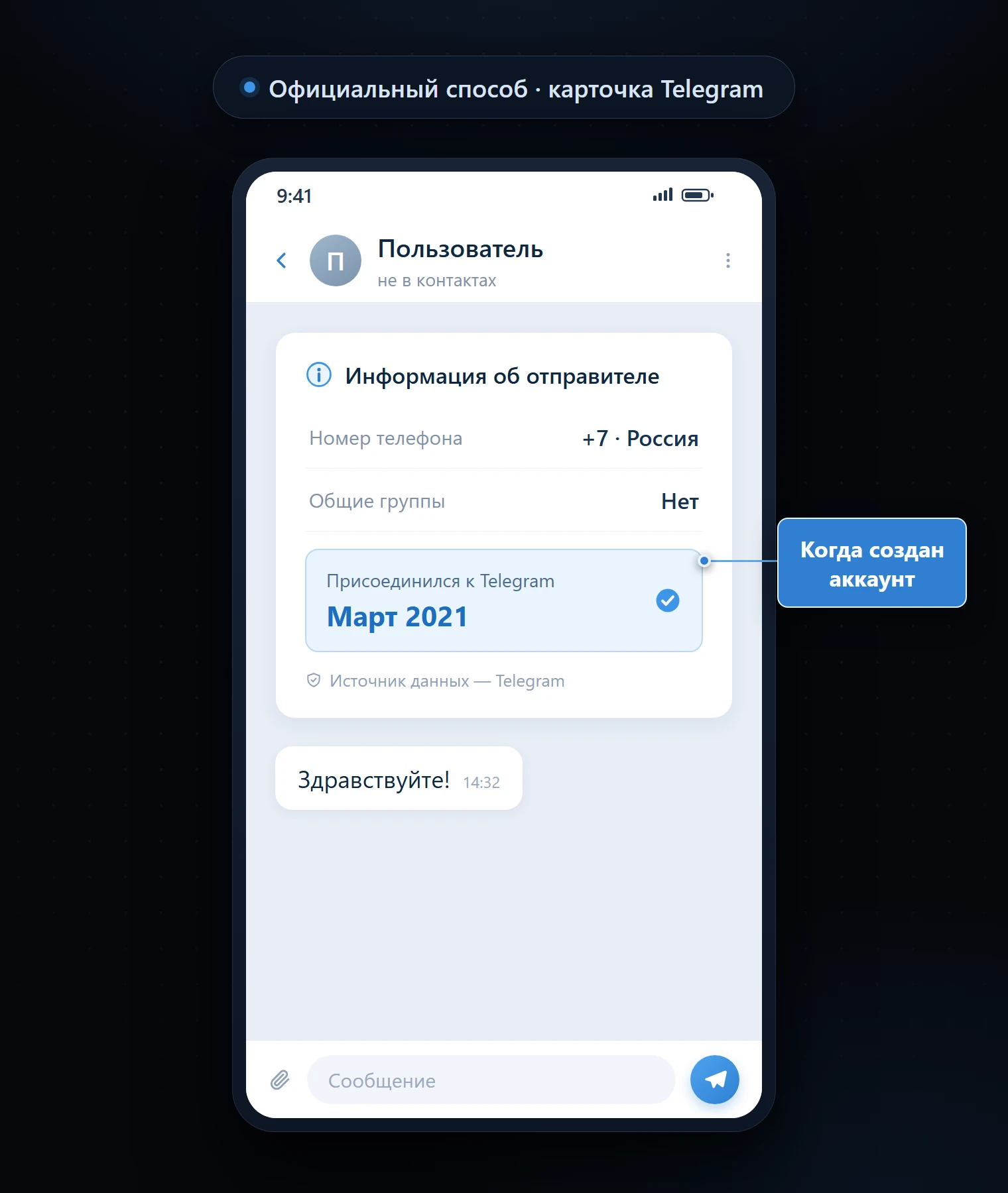 Как узнать дату регистрации аккаунта в Telegram через Contact Confirmation
